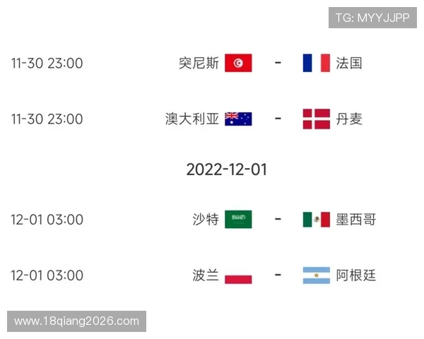 2026年世界杯赛程表最新公布，涵盖各阶段比赛时间及重要赛事预告