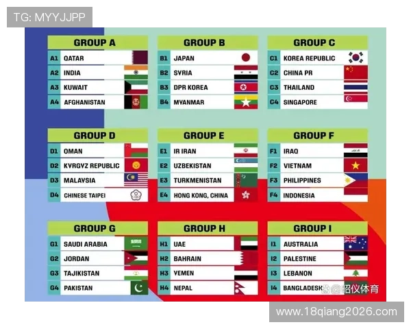 2026年世界杯预选赛中国队阵容详细分析与最新预测方案
