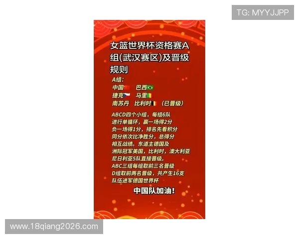 2026年世界杯预选赛赛制中的新规则对比赛公平性的提升作用