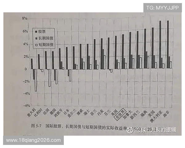 世界杯赛事对国际股市的短期与长期影响及应对策略