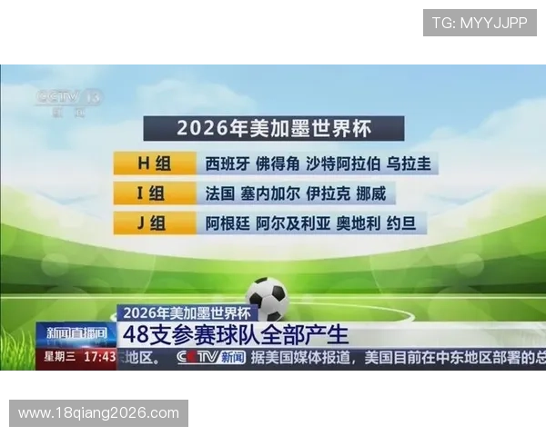 2026年世界杯48支球队淘汰赛赛制对各国球队备战策略的影响分析