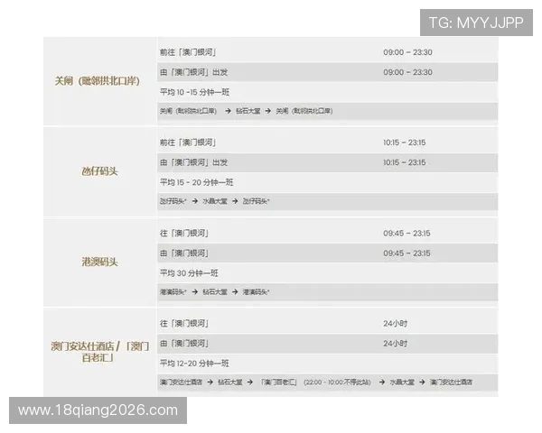 2026年世界杯时间表及各国比赛时间安排全攻略，确保不错过每场精彩对决