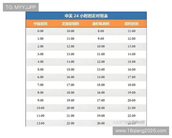 2026年世界杯欧洲预选赛赛程详细介绍及各阶段比赛时间安排指南