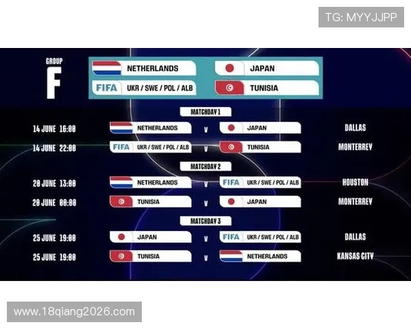 2026年世界杯比赛时间表及主要比赛场馆位置全面解析