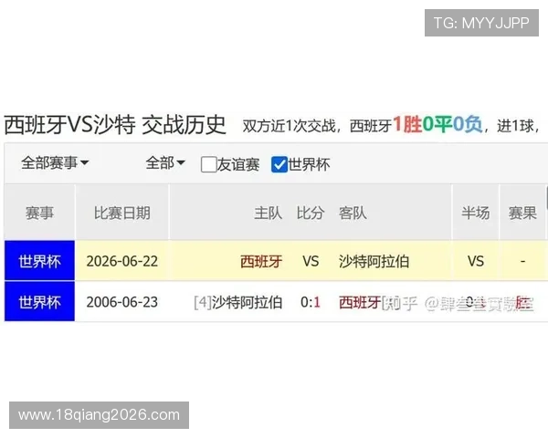 2026年世界杯西班牙对沙特比赛赛程表免费下载，帮助球迷提前掌握比赛安排